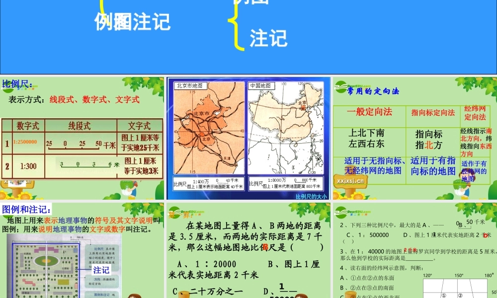 七年级历史与社会上册 第二课 在社区中生活 课件 人教新课标版 课件