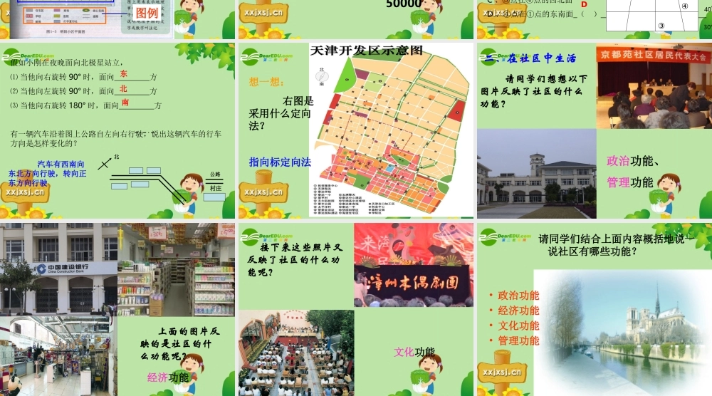 七年级历史与社会上册 第二课 在社区中生活 课件 人教新课标版 课件