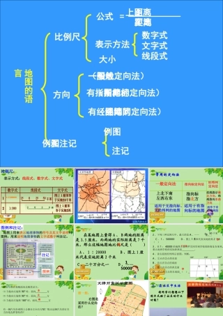 七年级历史与社会上册 第二课 在社区中生活 课件 人教新课标版 课件