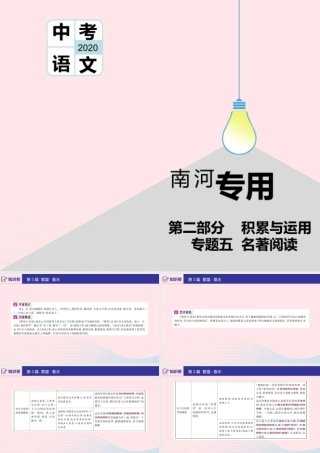 (河南专用)版中考语文 第二部分 积累与运用(常考名著通关)第3篇 繁星 春水课件