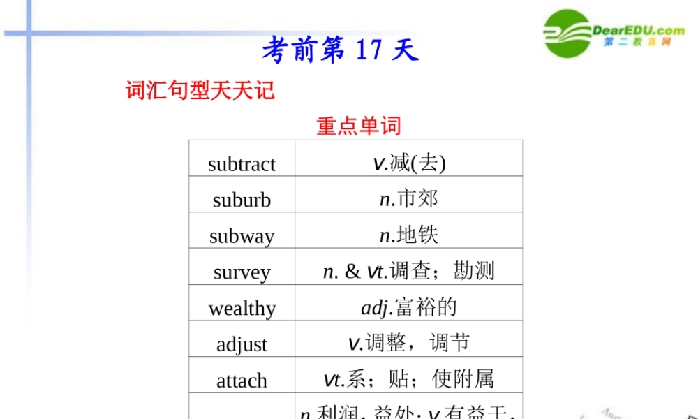 (湖南省专用)高三英语二轮复习 考前特训 考前第17天(考前必读)专题课件