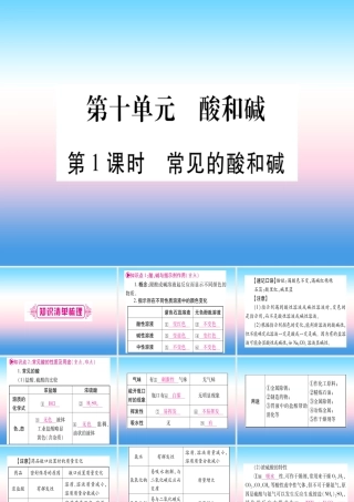 (云南专用)中考化学总复习 第1部分 教材系统复习 九下 第10单元 酸和碱 第1课时 常见的酸和碱(精讲)课件
