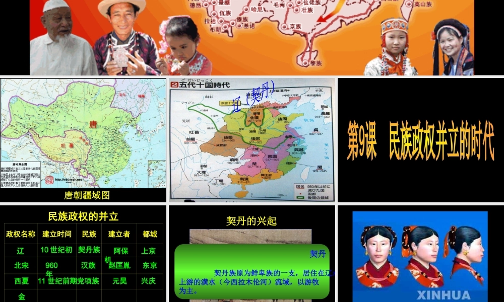 七年级历史下册 2.9(民族政权并立的时代)课件 人教新课标版 课件