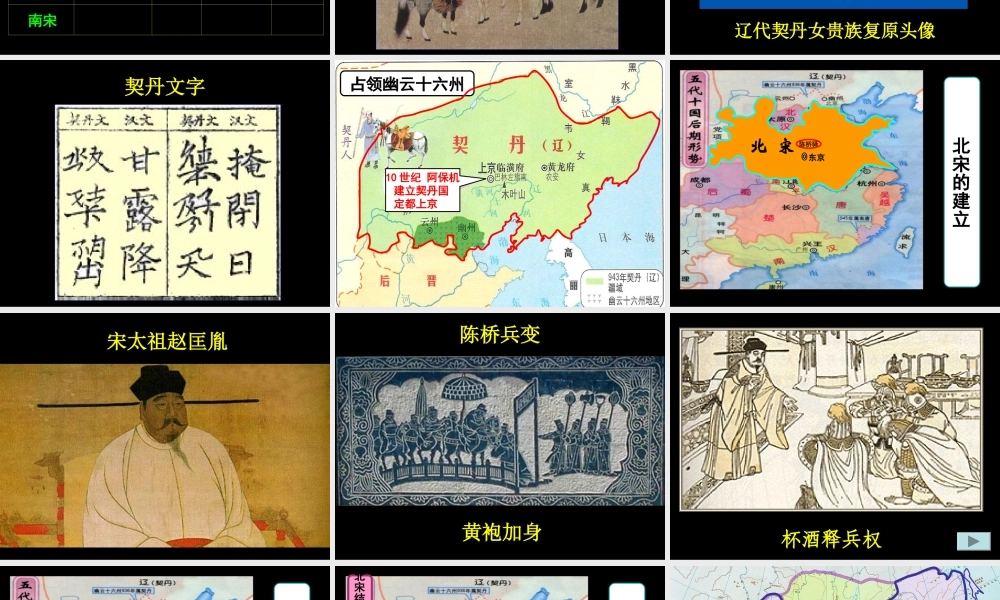 七年级历史下册 2.9(民族政权并立的时代)课件 人教新课标版 课件