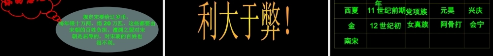 七年级历史下册 2.9(民族政权并立的时代)课件 人教新课标版 课件