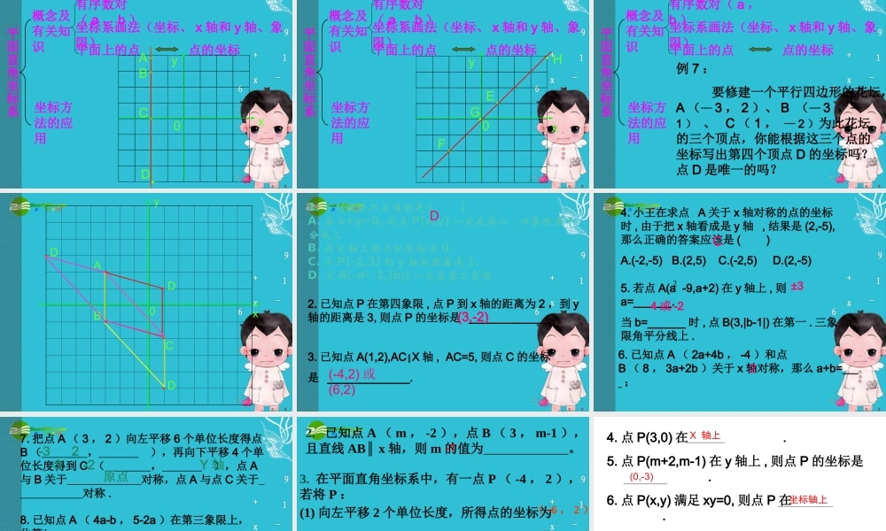七年级数学上册 平面直角坐标系课件 人教新课标版 课件