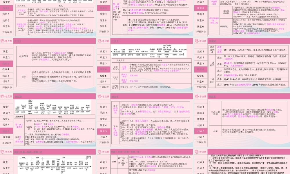(河南专用)版中考历史 专题过关六 大国史课件