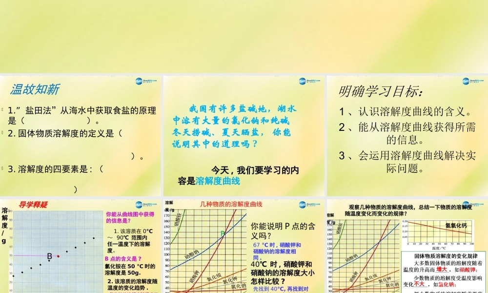 九年级化学下册 第八单元 第二节 海水晒盐(第2课时)课件 (新版)鲁教版 课件