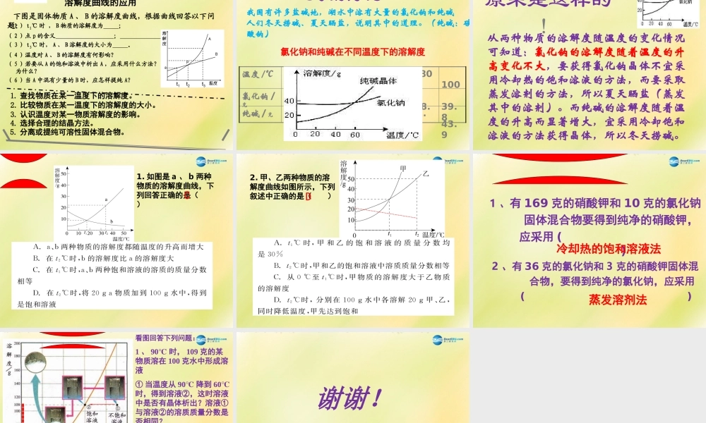 九年级化学下册 第八单元 第二节 海水晒盐(第2课时)课件 (新版)鲁教版 课件