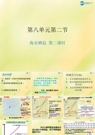 九年级化学下册 第八单元 第二节 海水晒盐(第2课时)课件 (新版)鲁教版 课件