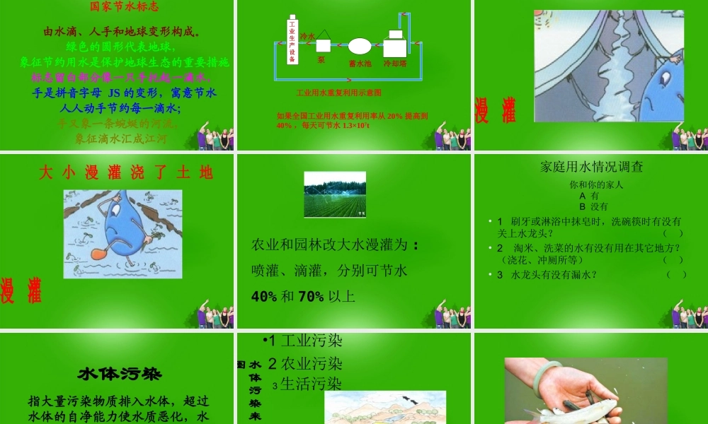 九年级化学上册 自然界的水课题4爱护水资源课件 人教新课标版 课件
