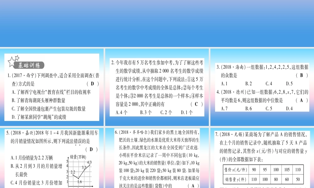 (甘肃专用)中考数学 第一轮 考点系统复习 第8章 统计与概率 第1节 统计作业课件