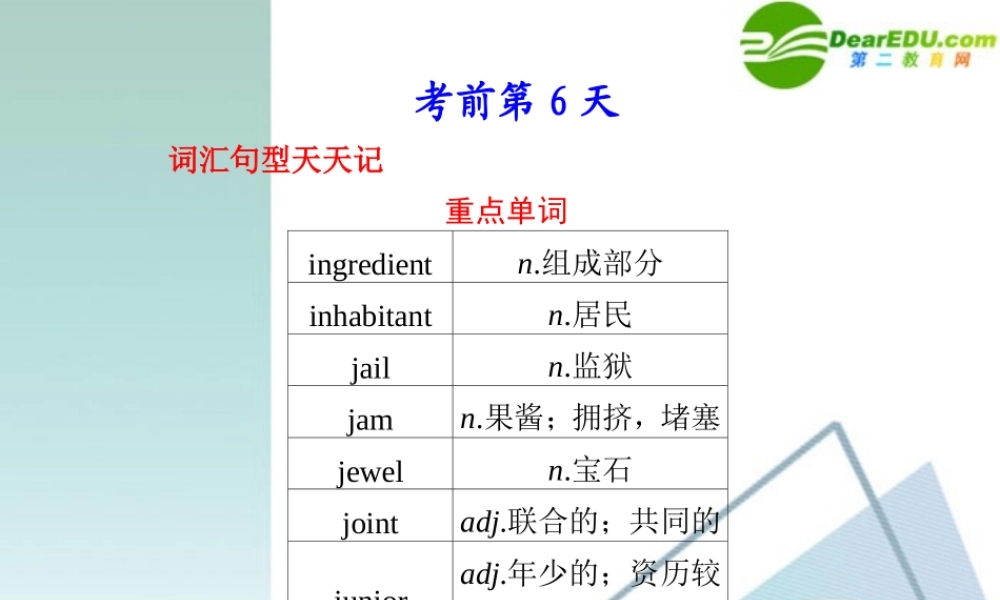 (福建省专用)高三英语二轮复习 考前特训 考前第6天考前高分必读专题课件