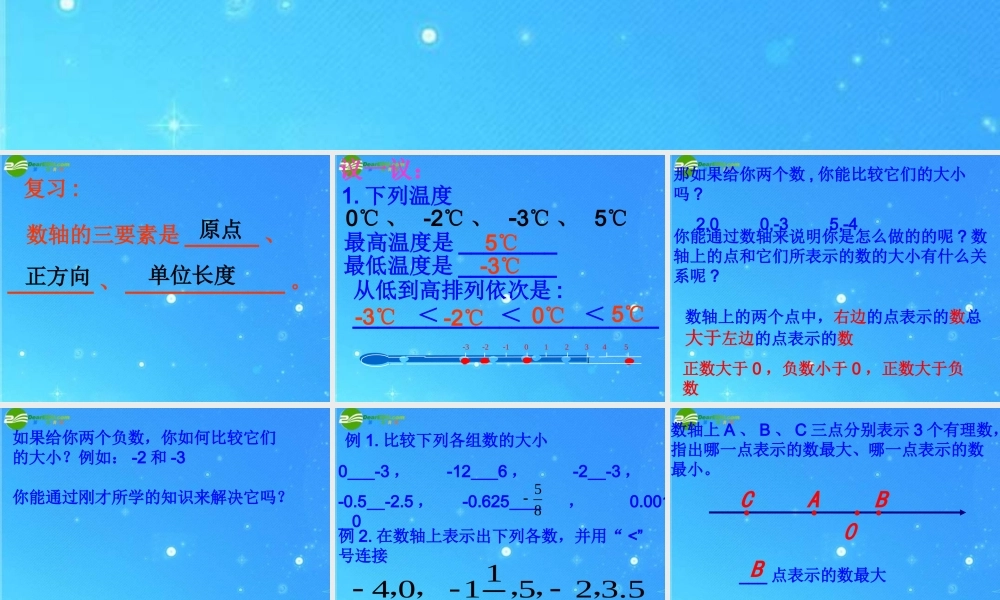 七年级数学上册 正数和负数 数轴课件(1)课件 人教新课标版 课件