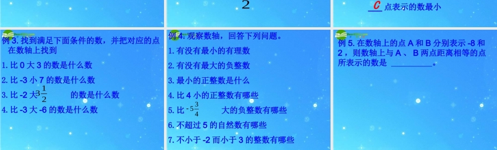 七年级数学上册 正数和负数 数轴课件(1)课件 人教新课标版 课件