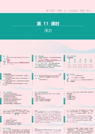 中考物理 第11课时(浮力)复习课件