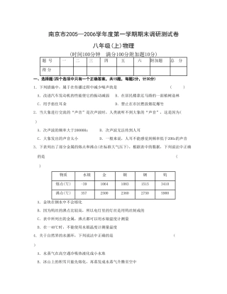 八年级物理声现象复习(课件) 苏科版 课件