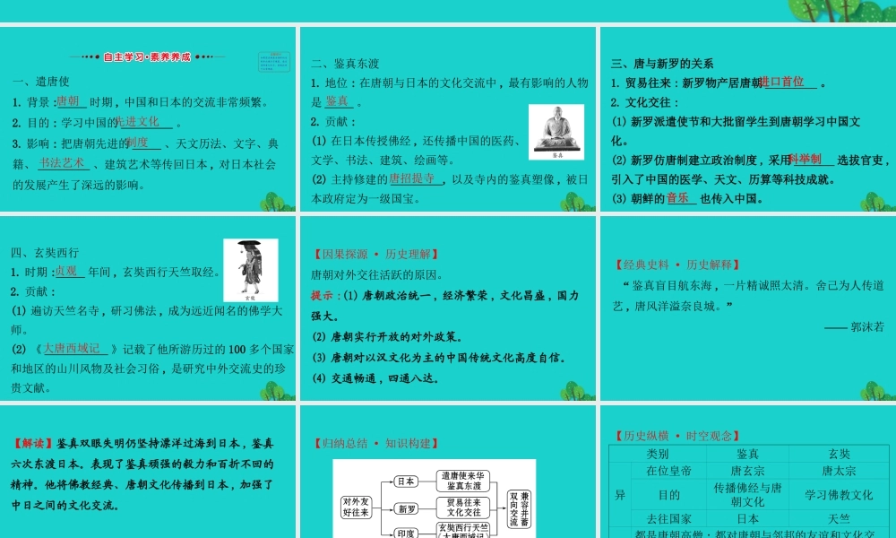 七年级历史下册 第一单元 隋唐时期：繁荣与开放的时代 第4课唐朝的中外文化交流习题课件 新人教版 课件