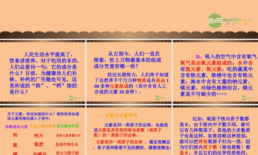 九年级化学上册(组成物质的化学元素)课件7 沪教版 课件