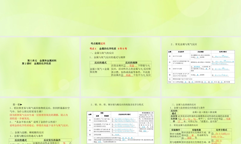 (潍坊专版)中考化学总复习 第一部分 系统复习 成绩基石 第八单元 金属和金属材料 第2课时 金属的化学性质课件 新人教版 课件