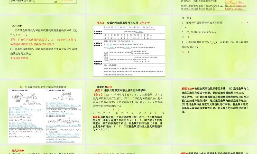 (潍坊专版)中考化学总复习 第一部分 系统复习 成绩基石 第八单元 金属和金属材料 第2课时 金属的化学性质课件 新人教版 课件