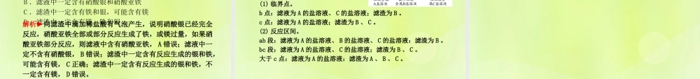 (潍坊专版)中考化学总复习 第一部分 系统复习 成绩基石 第八单元 金属和金属材料 第2课时 金属的化学性质课件 新人教版 课件