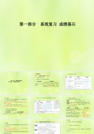 (潍坊专版)中考化学总复习 第一部分 系统复习 成绩基石 第八单元 金属和金属材料 第2课时 金属的化学性质课件 新人教版 课件