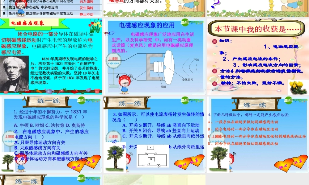 九年级 科学探究：怎样产生感应电流(课件)1 课件