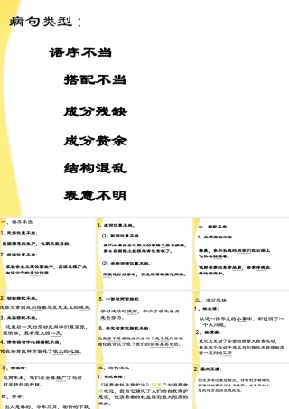 11—12年高三语文病句1 课件