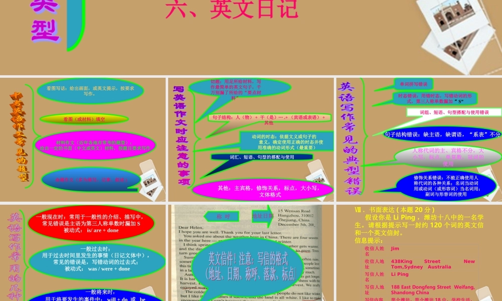 中考英语 常见的作文类型课件 人教新目标版 课件