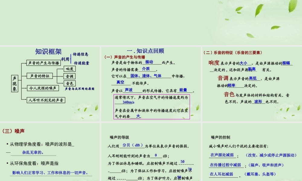 中考物理 第一阶段声现象复习课件 人教新课标版 课件