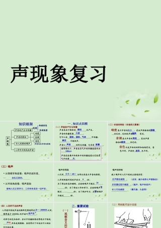 中考物理 第一阶段声现象复习课件 人教新课标版 课件