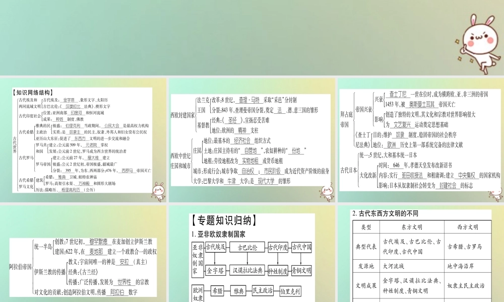 九年级历史上册 第1、2单元 总结提升课件 中华书局版 课件