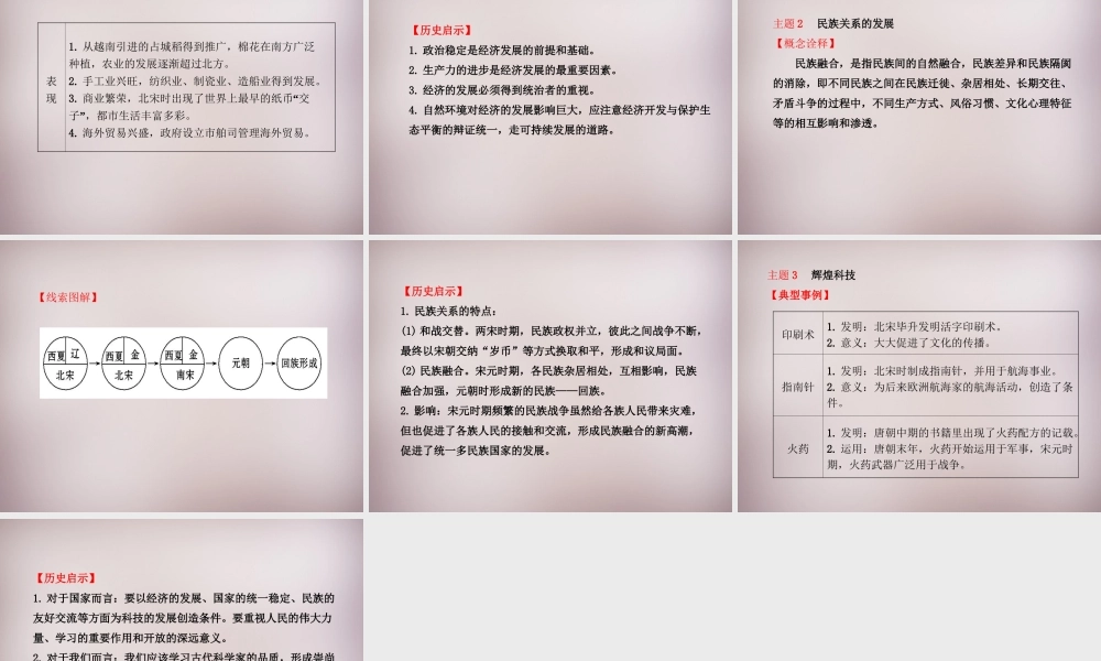 七年级历史下册 第二单元 经济重心的南移和民族关系的发展复习课件 新人教版 课件