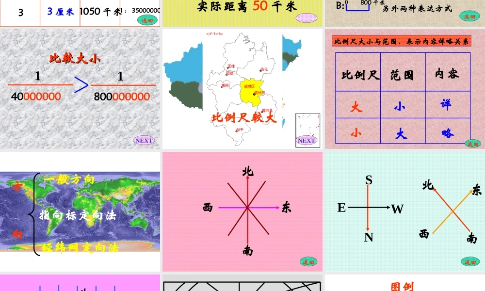 七年级地理地图课件 中国版 课件