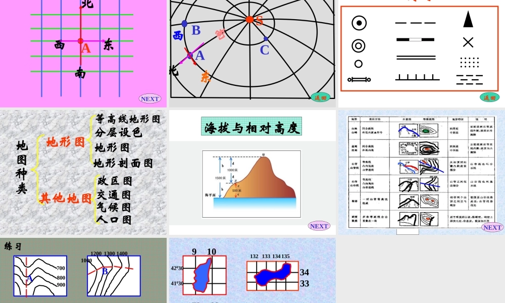 七年级地理地图课件 中国版 课件