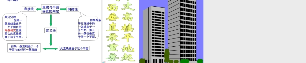 1.直线与平面垂直 高二立体几何直线和平面垂直ppt课件大全一 高二立体几何直线和平面垂直ppt课件大全一