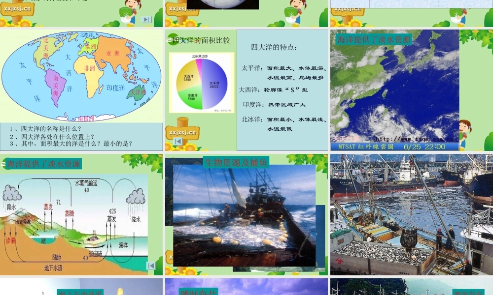 七年级历史与社会上册 第一课海洋对人类的影响 课件 人教新课标版 课件