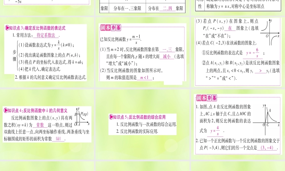 (湖北专用版)版中考数学优化复习 第3章 函数 第3节 反比例函数 课时1 反比例函数的图像与性质实用课件