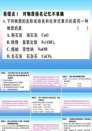 九年级化学下册 第十单元 酸和碱易错强化训练习题课件 新人教版 课件