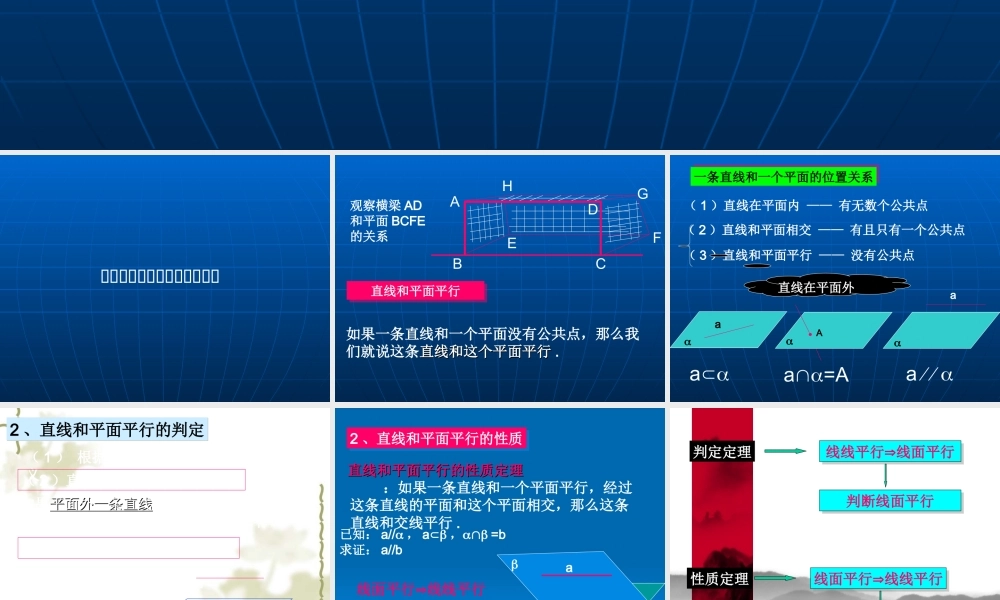 9.3线面平行 高二数学直线 平面 简单几何体ppt课件集一 人教版 高二数学直线 平面 简单几何体ppt课件集一 人教版