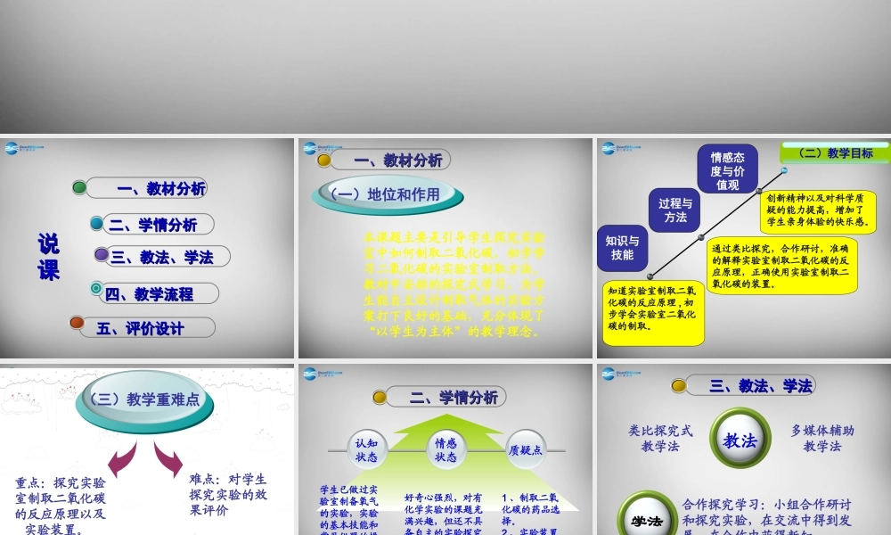 九年级化学上册 62 二氧化碳制取的研究课件 (新版)新人教版 课件