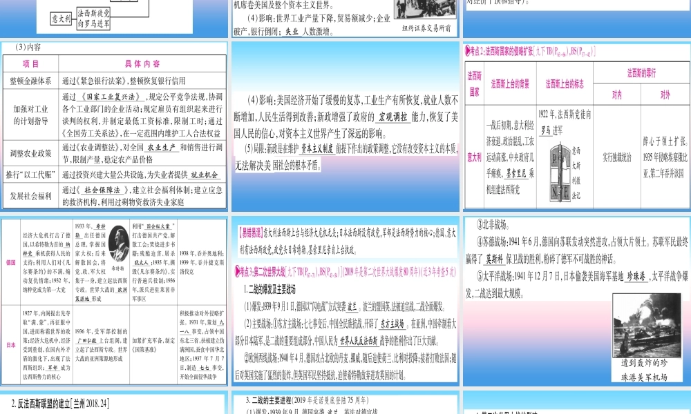 (甘肃专用)中考历史总复习 第一篇 考点系统复习 板块六 世界现代史 主题二 经济大危机和第二次世界大战(精讲)课件