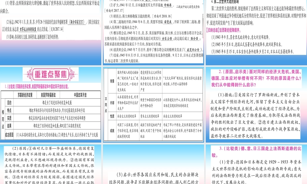 (甘肃专用)中考历史总复习 第一篇 考点系统复习 板块六 世界现代史 主题二 经济大危机和第二次世界大战(精讲)课件