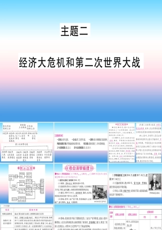 (甘肃专用)中考历史总复习 第一篇 考点系统复习 板块六 世界现代史 主题二 经济大危机和第二次世界大战(精讲)课件
