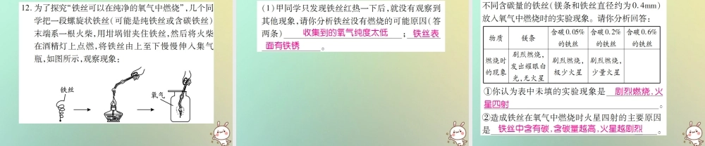 九年级化学上册 第二单元 我们周围的空气 课题2 氧气课件 (新版)新人教版 课件