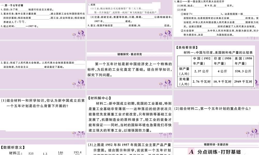 (玉林专版)八年级历史下册 第二单元 社会主义制度的建立与社会主义建设的探索 第4课 工业化的起步和人民代表大会制度的确立习题课件 新人教版 课件