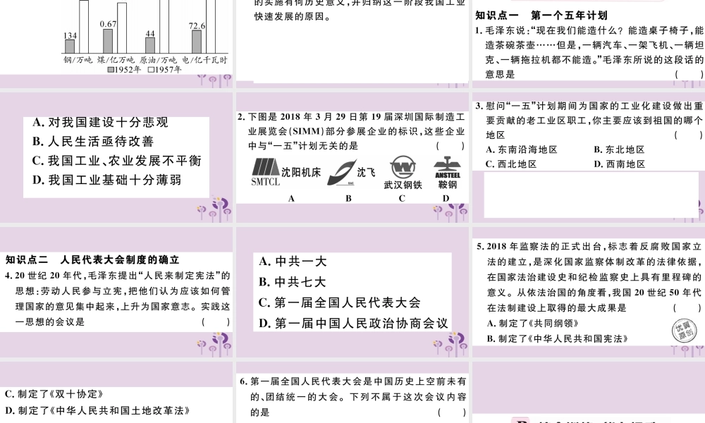 (玉林专版)八年级历史下册 第二单元 社会主义制度的建立与社会主义建设的探索 第4课 工业化的起步和人民代表大会制度的确立习题课件 新人教版 课件