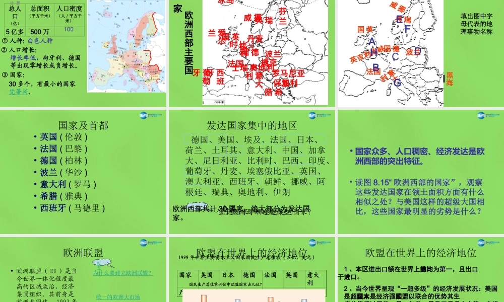 七年级地理下册 第八章 第二节 欧洲西部课件2 新人教版 课件
