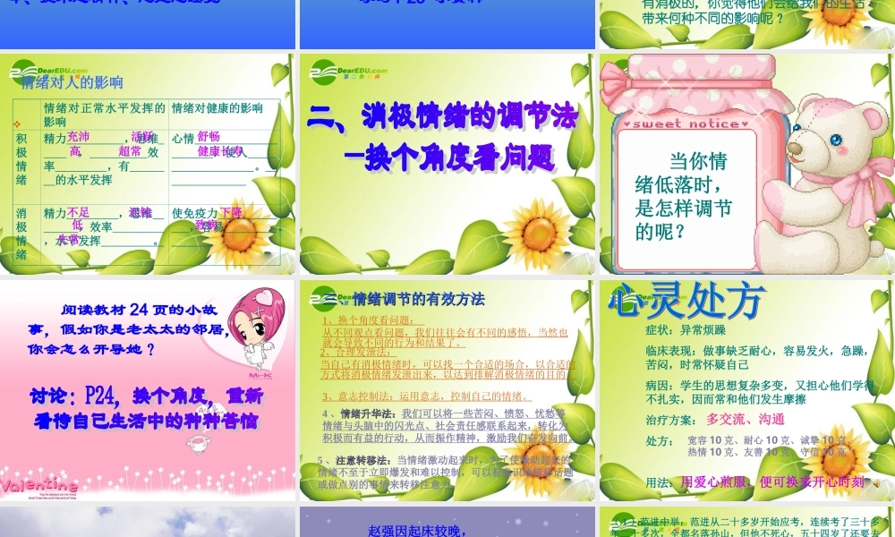 七年级政治下册：第二课情绪调味师课件2人民版 课件